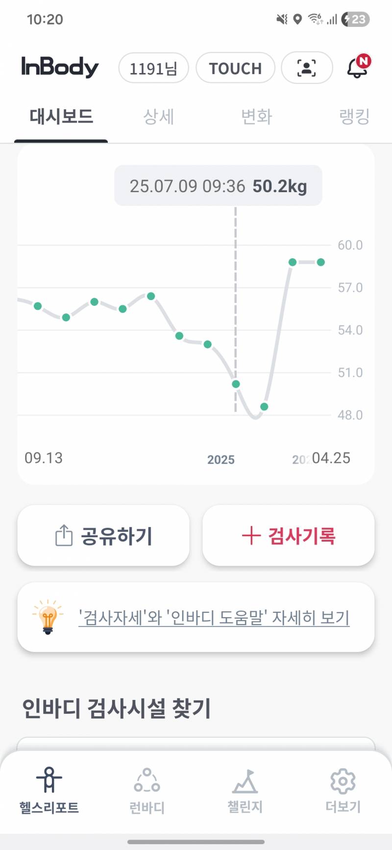 [잡담] 위고비 중단하고 요요 ㅠㅋㅋㅋ | 인스티즈