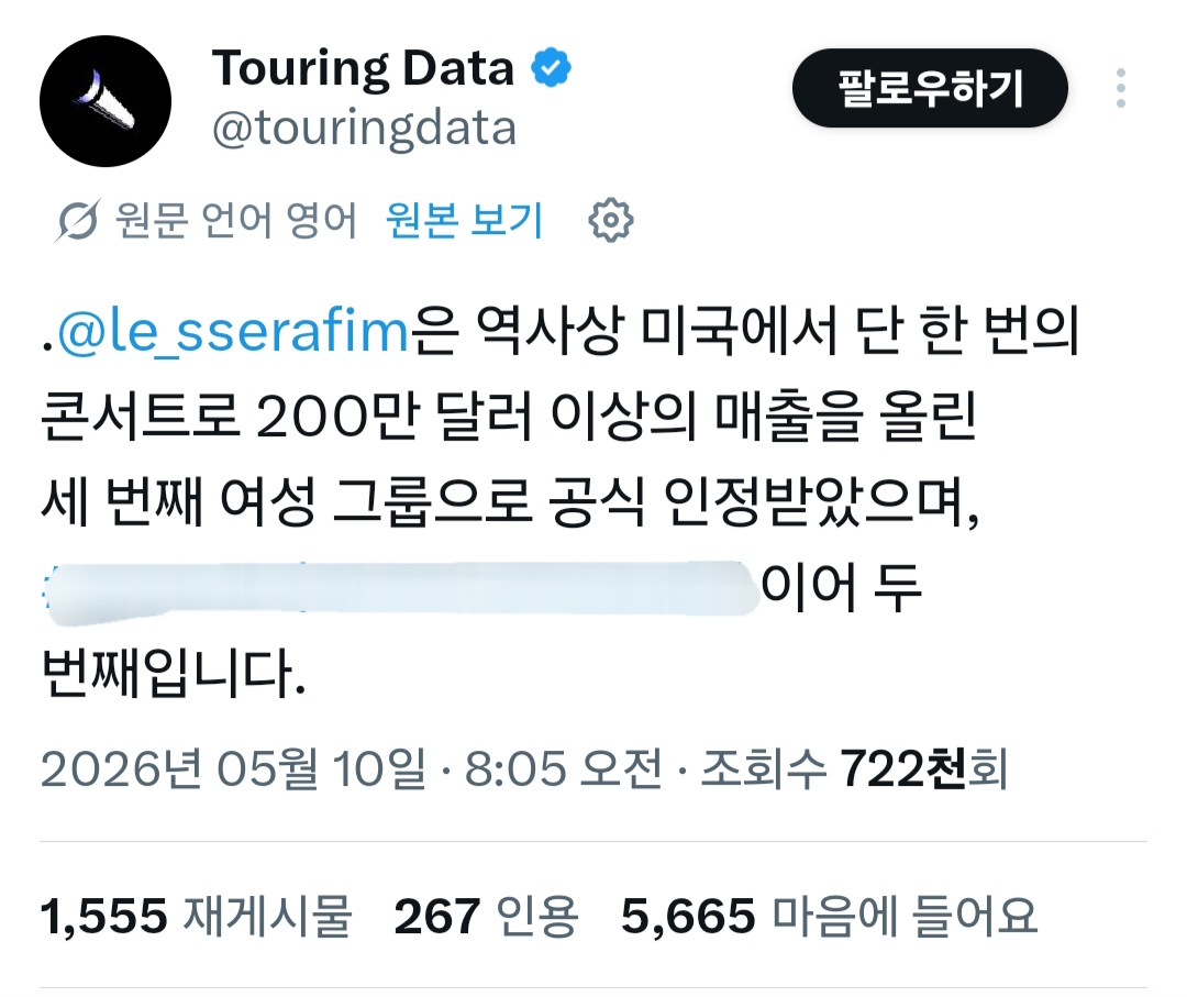 [잡담] 르세라핌 k팝 여돌 중에선 미국 인기 많은거 맞음 | 인스티즈