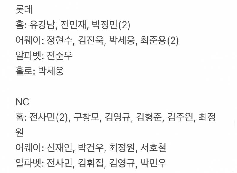 [장터] 크보 카드 교환 구합니다! 🦅 | 인스티즈