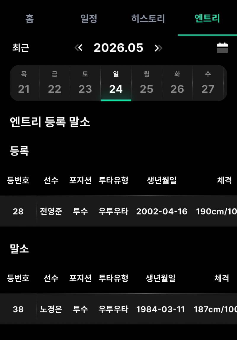 [잡담] 전영준 등록 노경은 말소 | 인스티즈