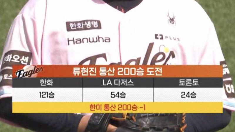[잡담] 이 짤 진심 개간지다 | 인스티즈