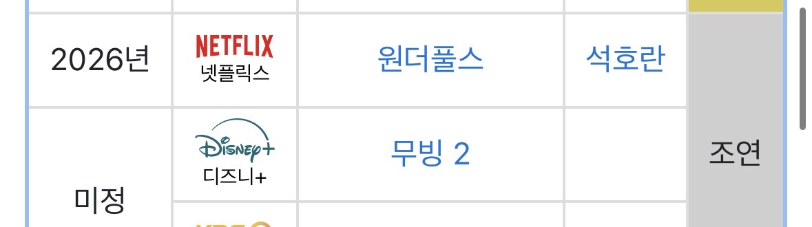 [잡담] 원더풀스 호란이가 무빙2에도 나온다는게 개웃김 ㅠㅠㅋㅋㅋㅋㅋ | 인스티즈