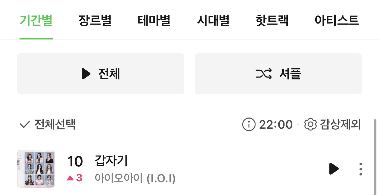 [정보/소식] 아이오아이 '갑자기' 멜론 탑백 10위 | 인스티즈