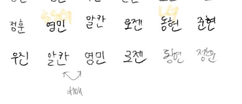 [잡담] 음 그럼 이번주는 대부분 6일 쉬고 등판이려나 | 인스티즈