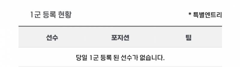[알림/결과] 📢 오늘의 등말소 (260525) | 인스티즈