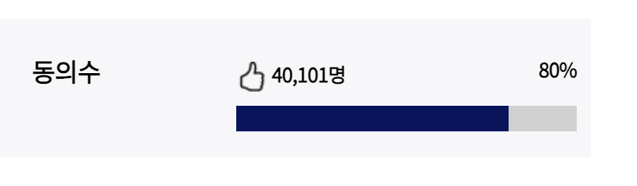 [정보/소식] '21세기 대군부인' 폐기 국민청원 80% 돌파 | 인스티즈