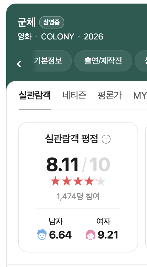 [잡담] 군체 여자들은 거의 호인가봐 | 인스티즈