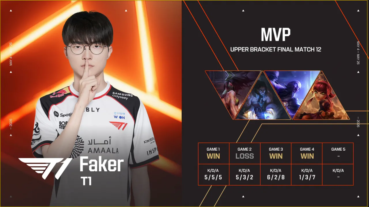 [잡담] [RTE] T1 vs DK pom | 인스티즈