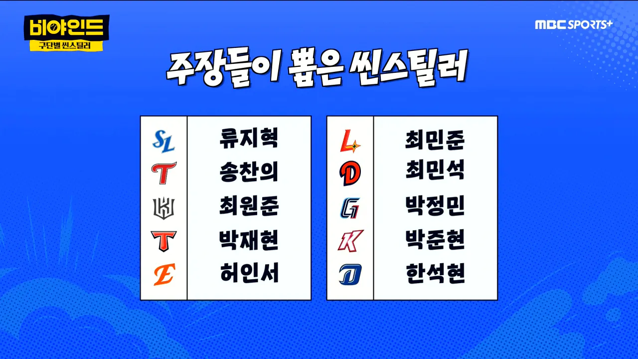 [잡담] 비야인드 주장들이 뽑은 / 비야인드가 뽑은 씬스틸러 | 인스티즈