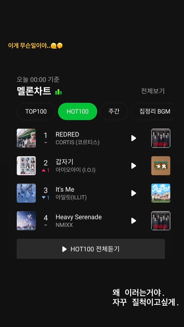 [잡담] 정채연 멜론 탑백 4위 한거 소감 올린거 봐줘 | 인스티즈