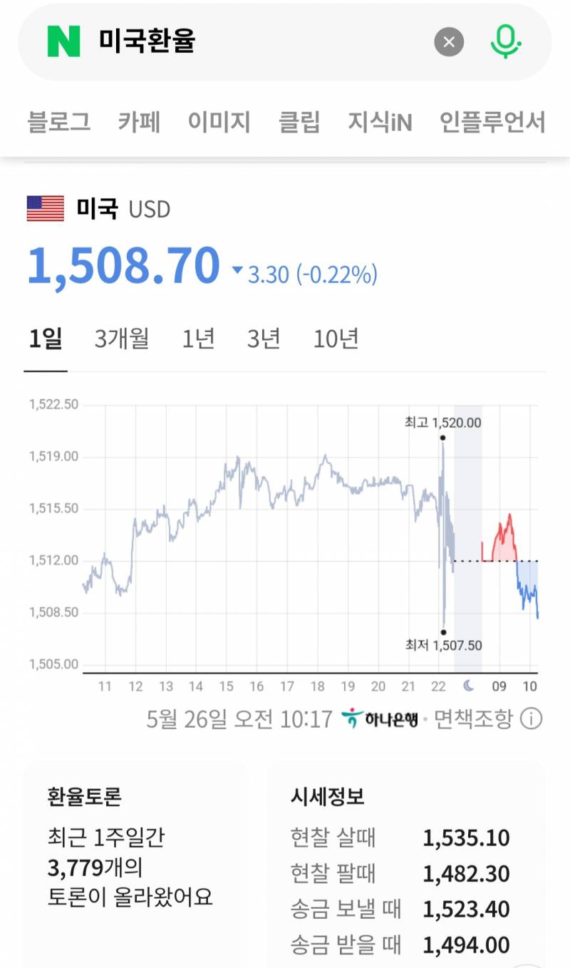 [잡담] 이재명 대통령 되고 환율이 눈에 띄게 안정되긴 한듯 | 인스티즈