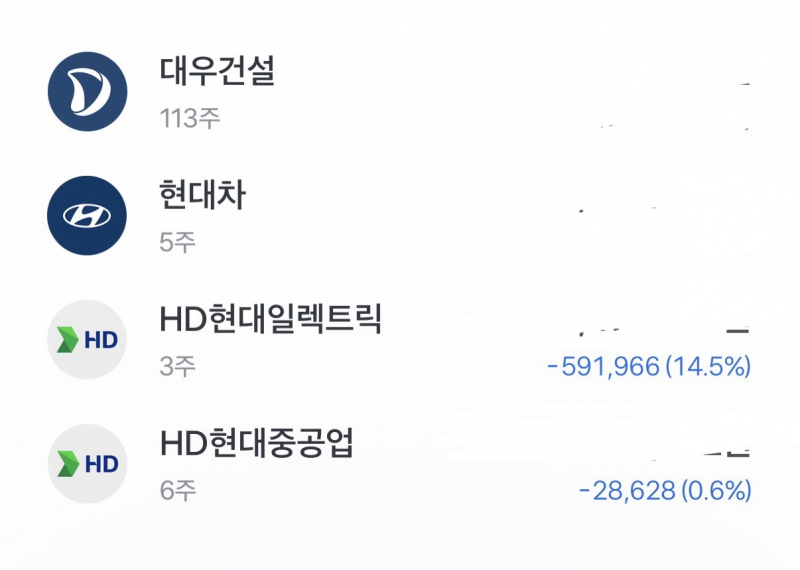 [잡담] 저 드디어 출소 앞두고 있어요 (주어-주식) | 인스티즈