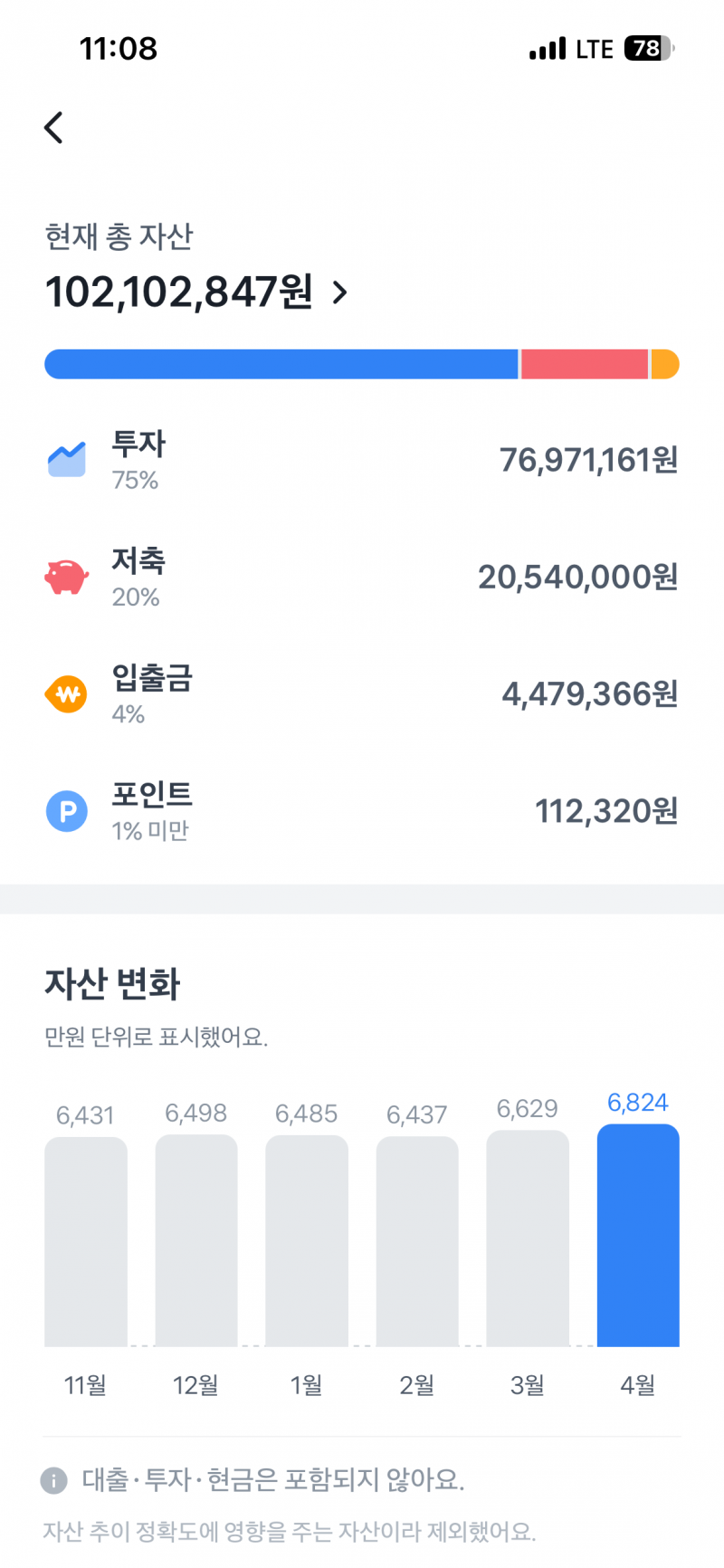 [잡담] 아침부터 팀장한테 혼나서 | 인스티즈