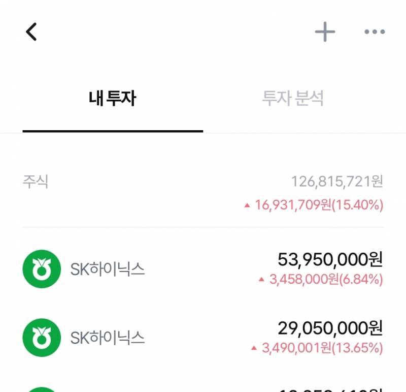 [잡담] 캡처하면 망한다했는데 캡처를 멈출수없어 | 인스티즈