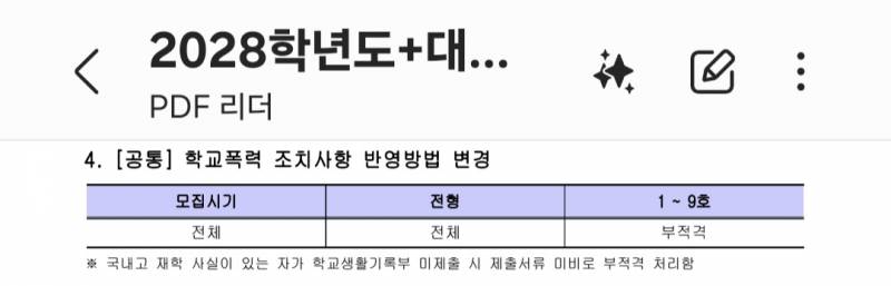 [잡담] 지방대들도 학폭기록 전면 부적격하네 | 인스티즈