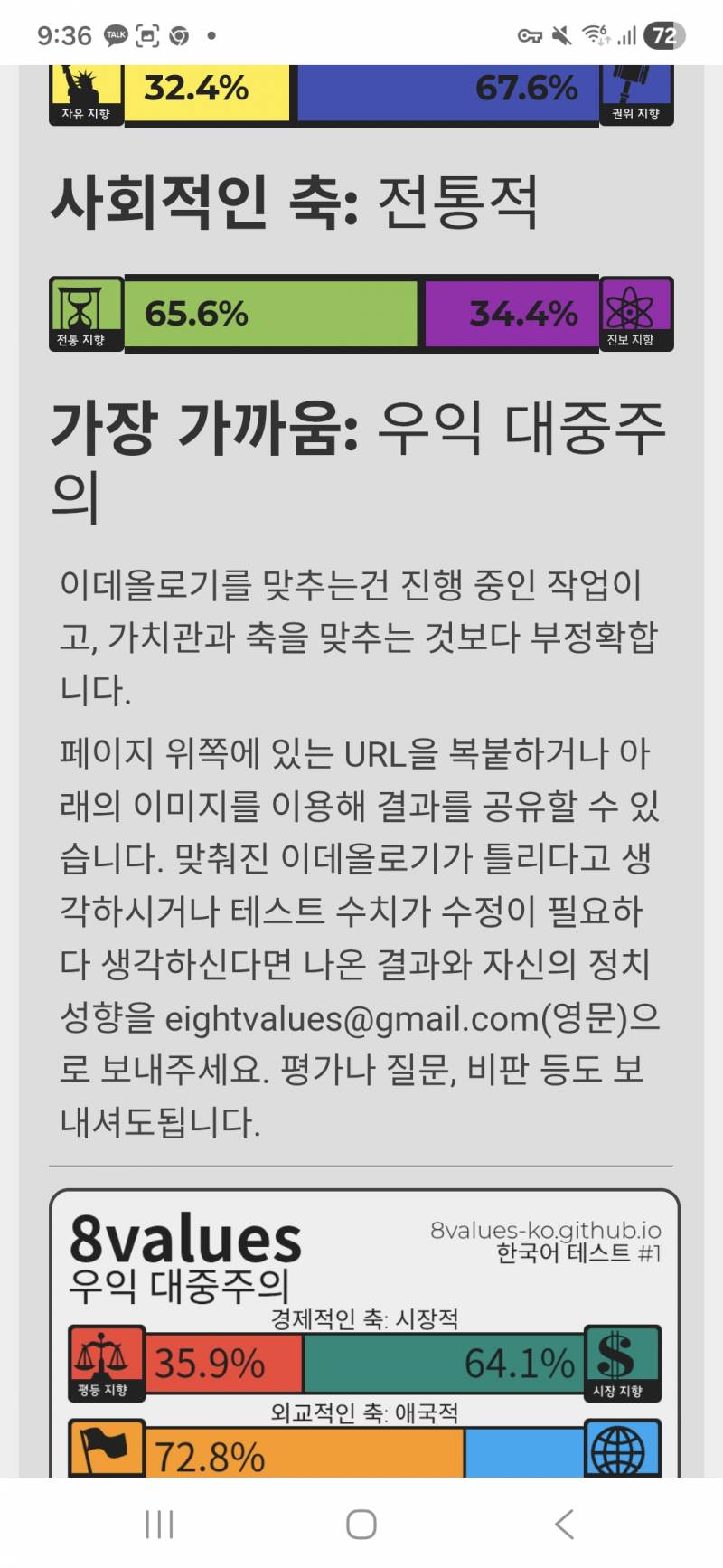 [잡담] 여익들아 내 정치성향 어때보여? | 인스티즈