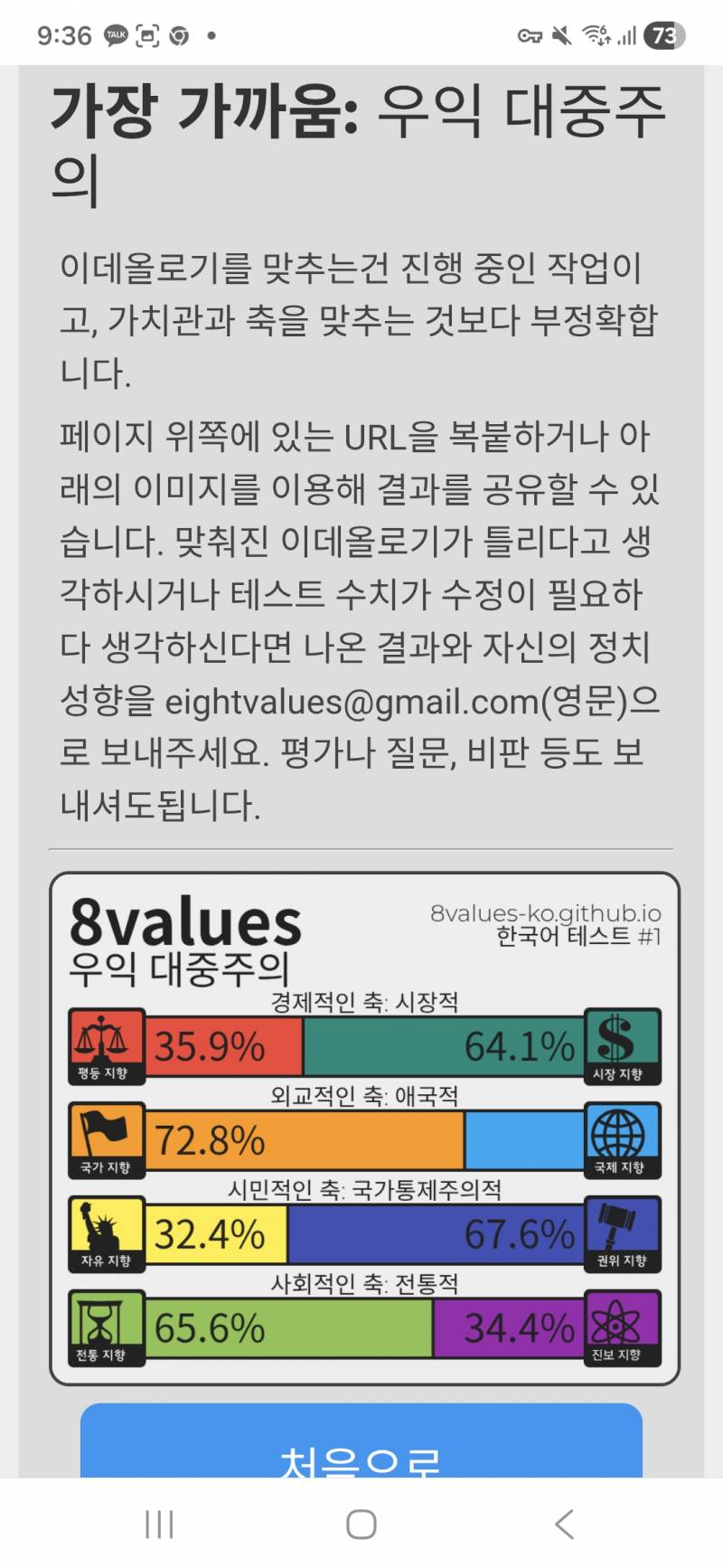 [잡담] 여익들아 내 정치성향 어때보여? | 인스티즈