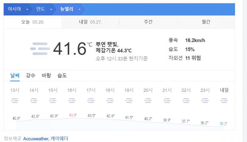 [잡담] 그 와중에 인도 수도 날씨 | 인스티즈