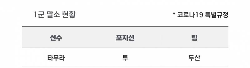 [알림/결과] 📢 오늘의 등말소 (260526) | 인스티즈