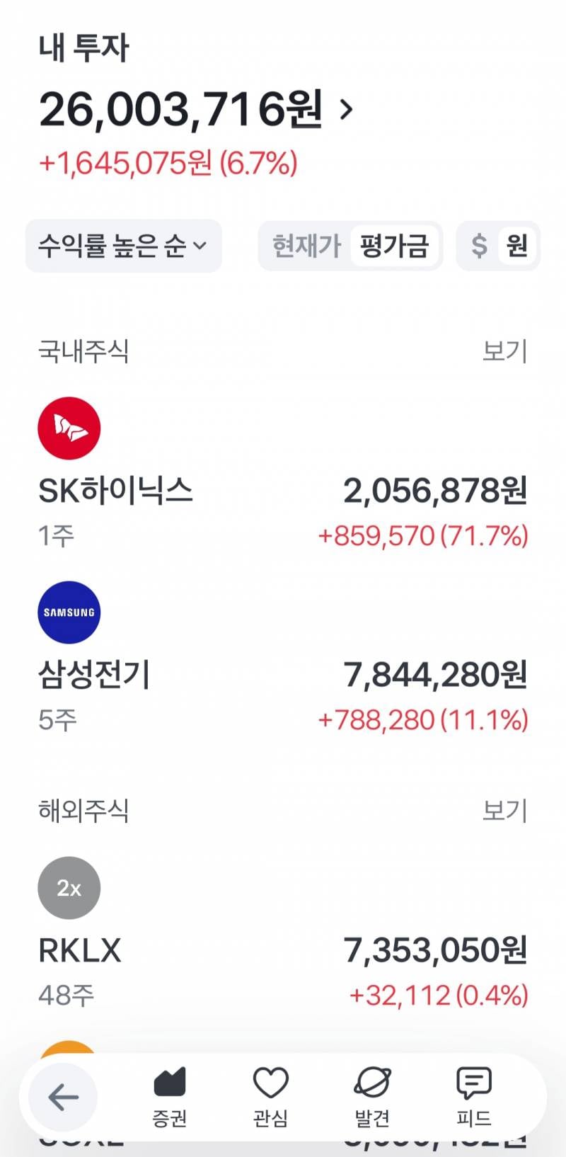 [잡담] 아침에 포폴 완전 바꾼다고 글 쓴 익인데 수익율 50에서 6으로 뚝 떨어지니까 뭔가 슬프네 | 인스티즈