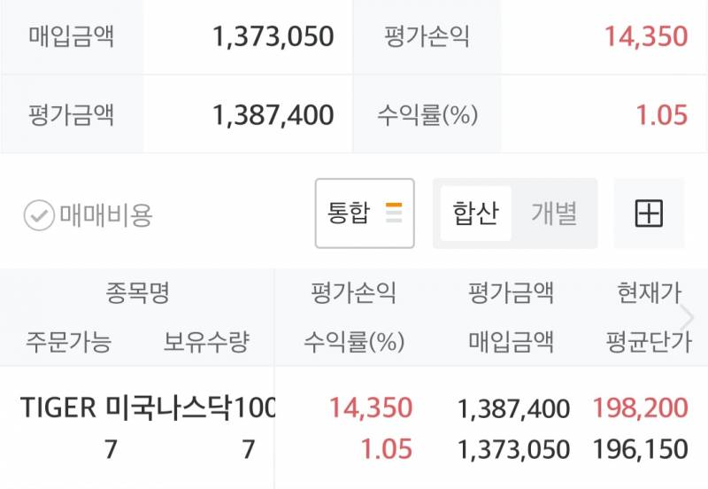 [잡담] 내가 여기 대장 맞지? | 인스티즈