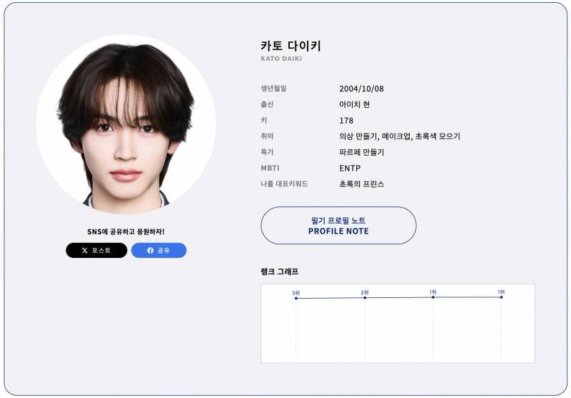 오디션 프로그램 내내 어벤져스 팀에만 몰빵됐다는 연습생 | 인스티즈