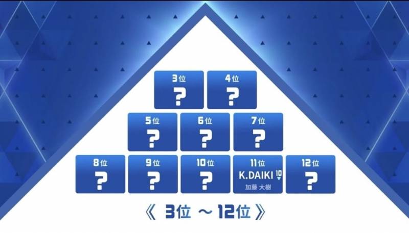 오디션 프로그램 내내 어벤져스 팀에만 몰빵됐다는 연습생 | 인스티즈