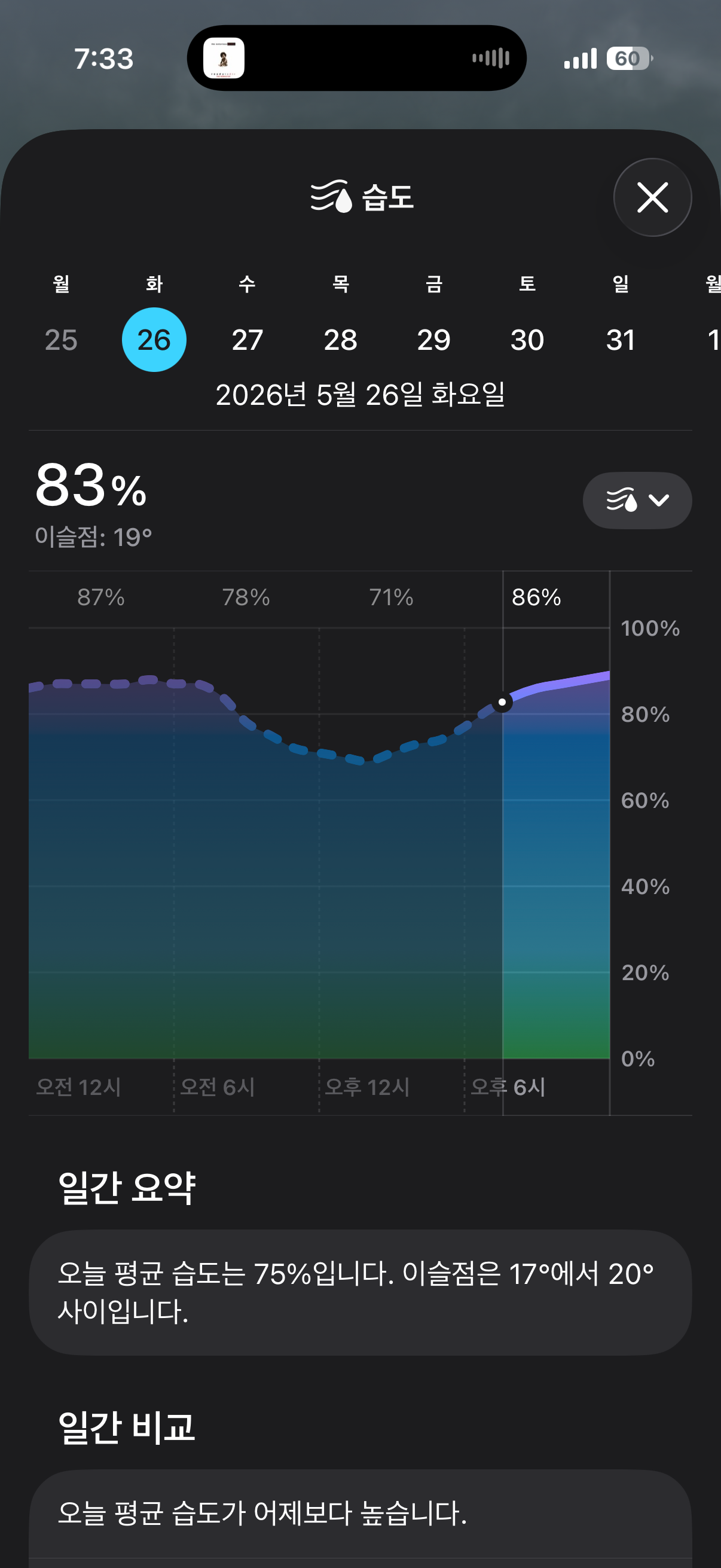 [마플] 아습해습해ㅛㅡㅂ해습해 개습해 습해 습 해 습 해 | 인스티즈