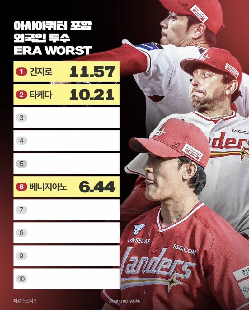 [잡담] 이것 머에요 | 인스티즈