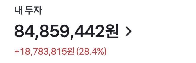 [잡담] 주식 수익률 어떤 편이야 | 인스티즈