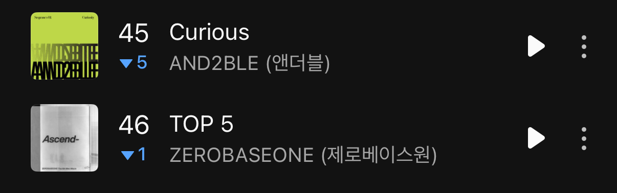 [정보/소식] 멜론 핫백 앤더블 45위 제베원 46위 | 인스티즈