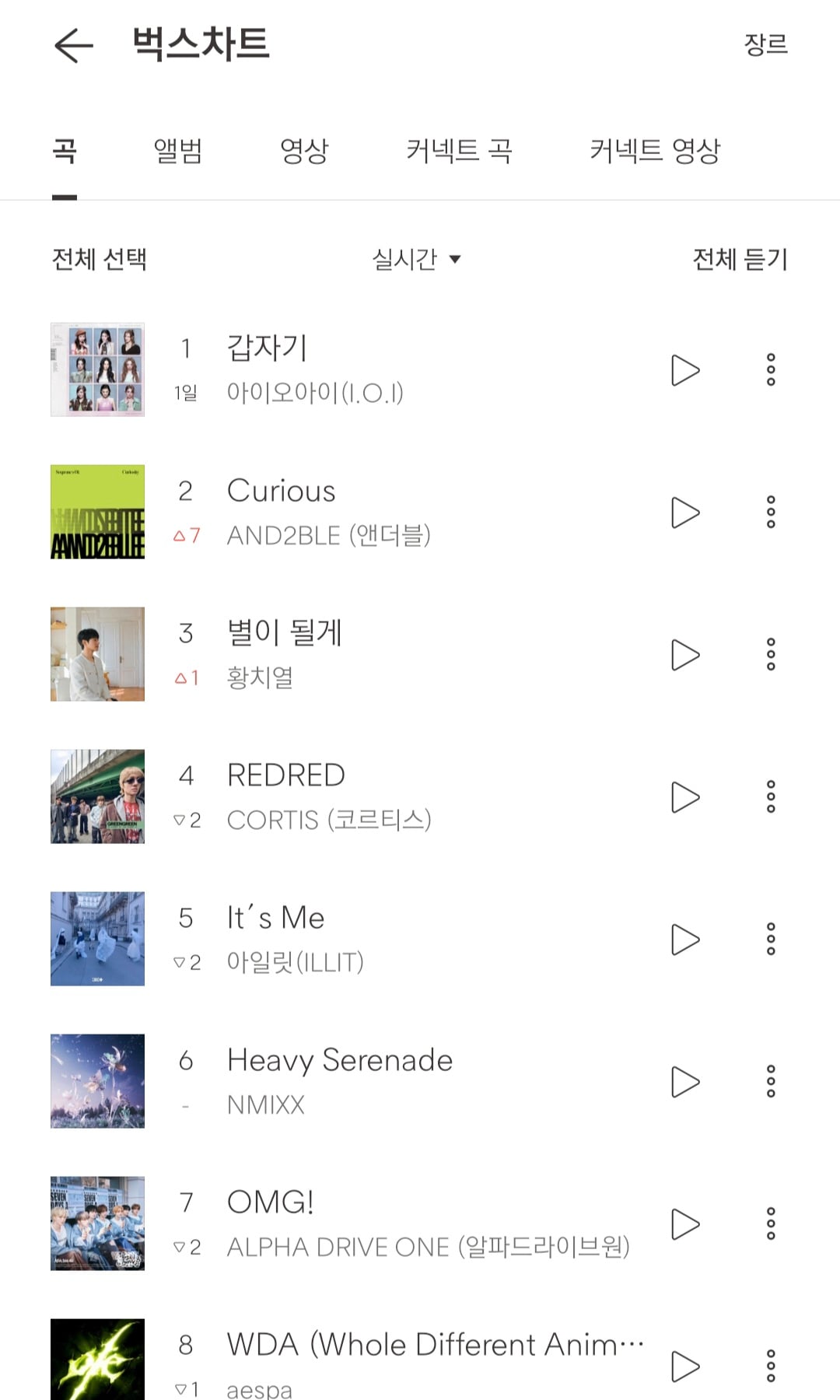 [정보/소식] 앤더블 벅스 2위 | 인스티즈