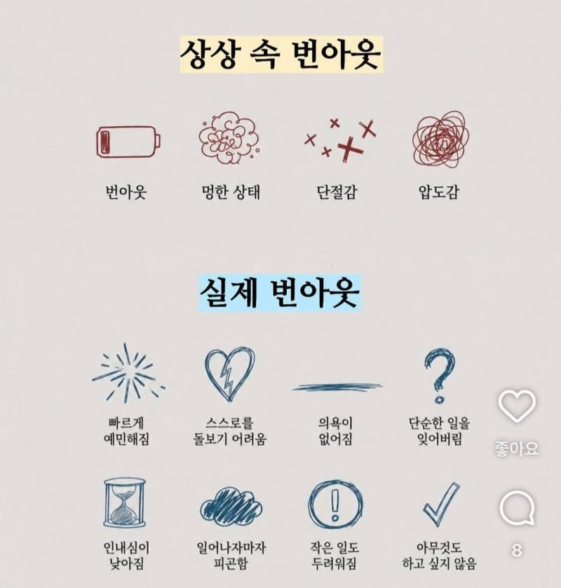 [잡담] 번아웃으로 정신과 가도 되나? | 인스티즈