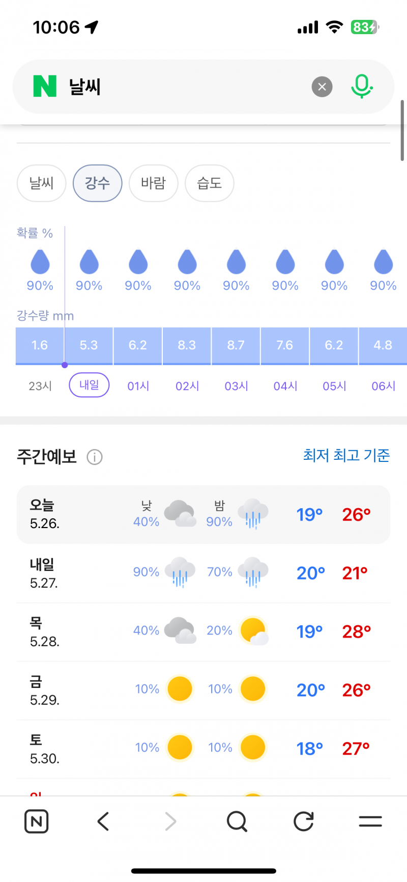 [잡담] 아니 기상청이랑 웨더채널 중에 뭘 믿어야하지 | 인스티즈