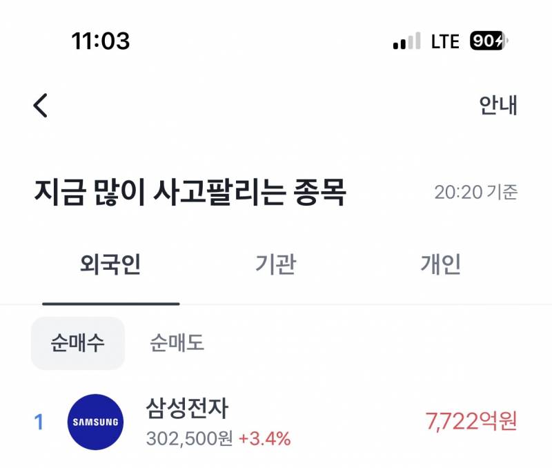 [잡담] 내일 삼전 기대된다ㄷㄷㄷ | 인스티즈