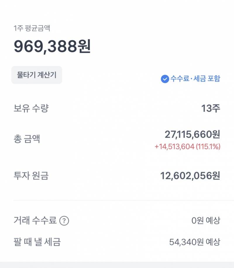 [잡담] 하닉 주식 수익률 115퍼다 | 인스티즈