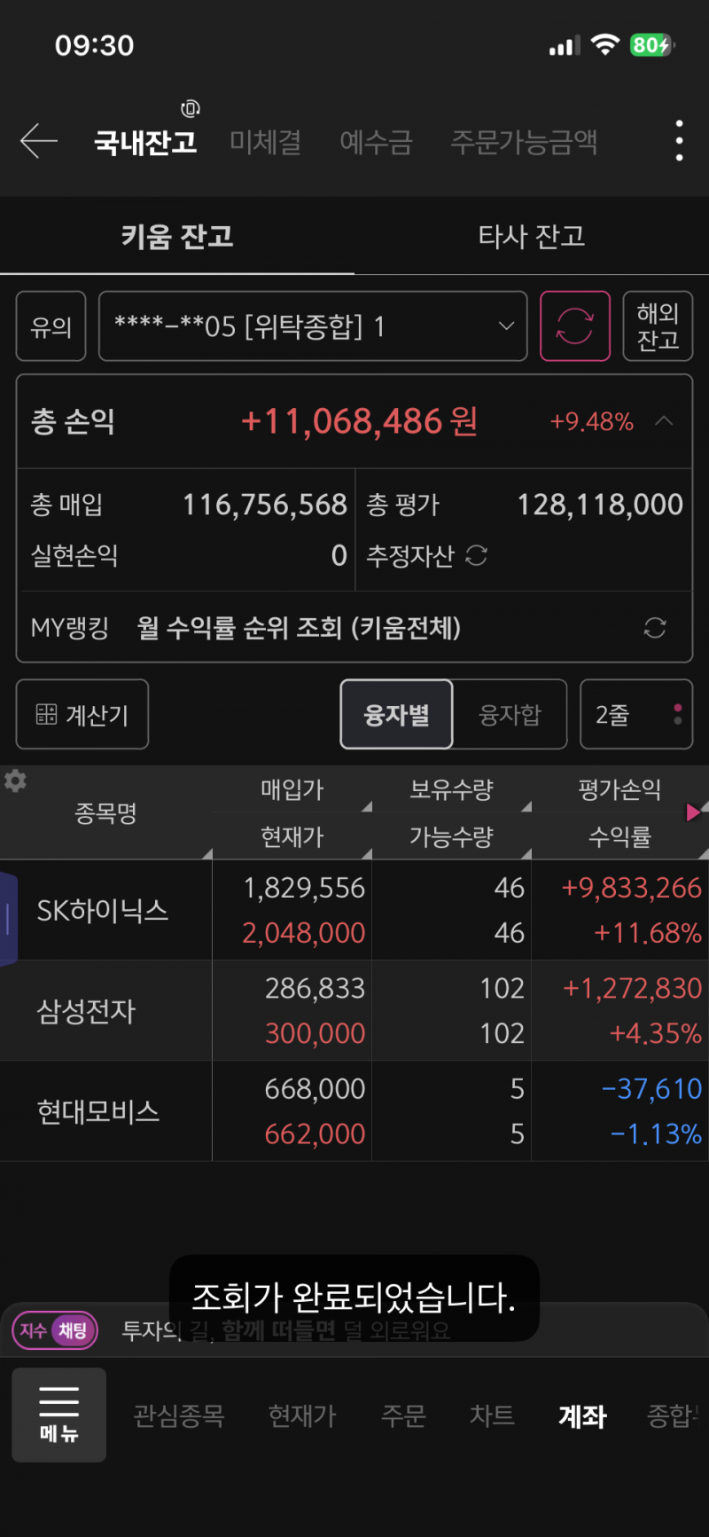 [잡담] 반도체 가즈아 | 인스티즈