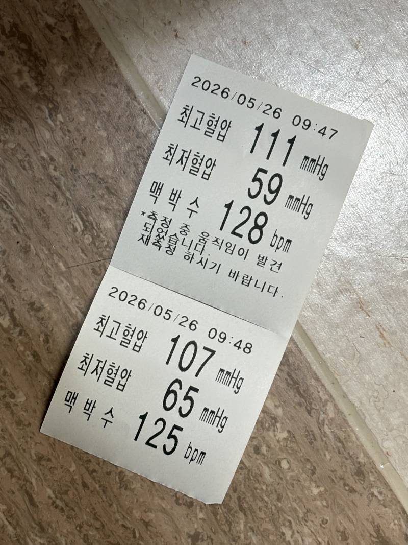 [잡담] 뭔가 가만히 있어도 너무 힘들어서 혈압 측정했는데 | 인스티즈