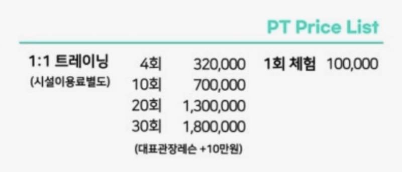[잡담] 피티 가격 이정도가 평균이야???? | 인스티즈