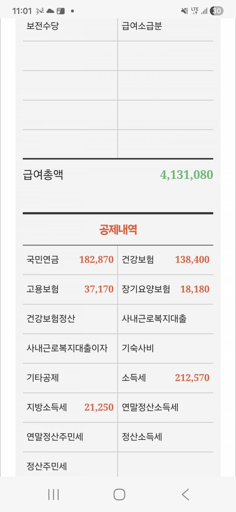 [잡담] 도대체 세후 월 200은 뭘하면 받는거지 ㅋㅋ 뭐 워드 대타라도 함? | 인스티즈