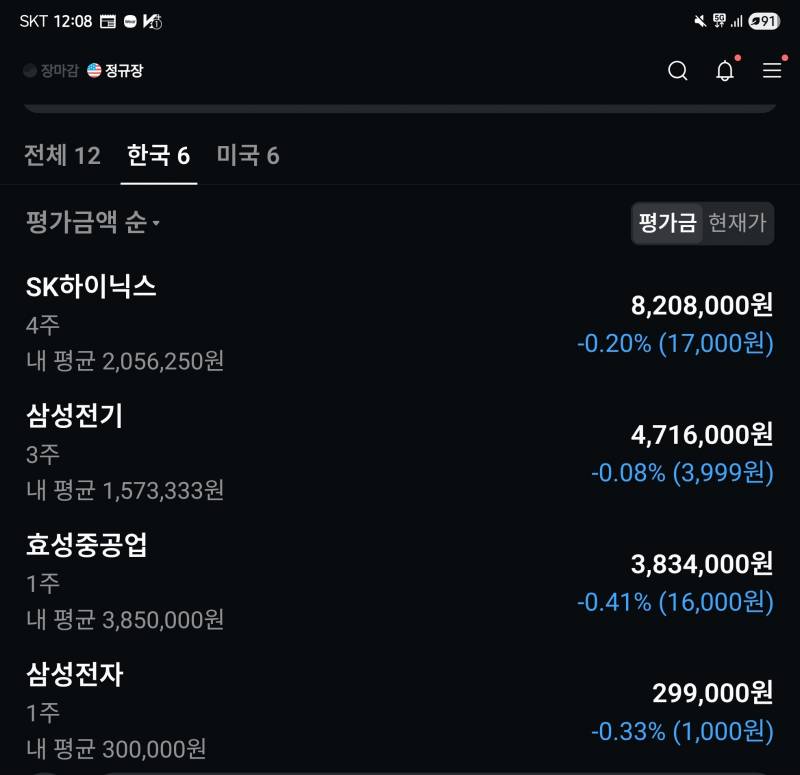 [잡담] 삼성30만원. 하닉205만6천 이거 모두 오늘 다 산 거 | 인스티즈
