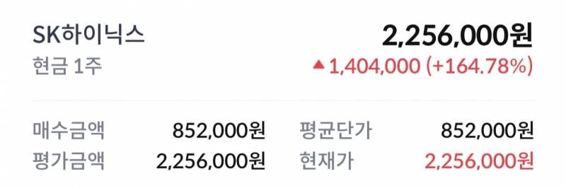 [잡담] 하닉 1주 있는데 | 인스티즈