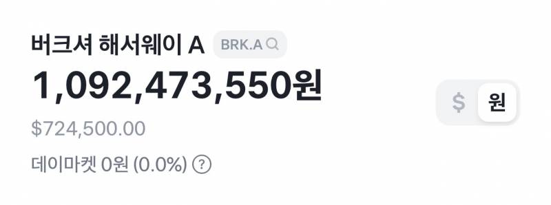 [잡담] 주식계의 에르메스 | 인스티즈