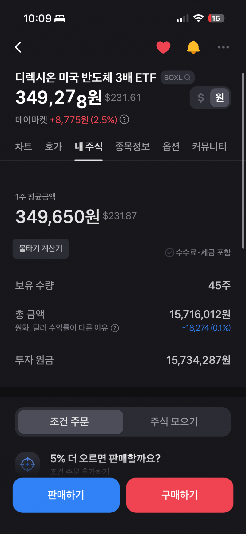[잡담] 지금 속쓸산 강심장은 나 | 인스티즈