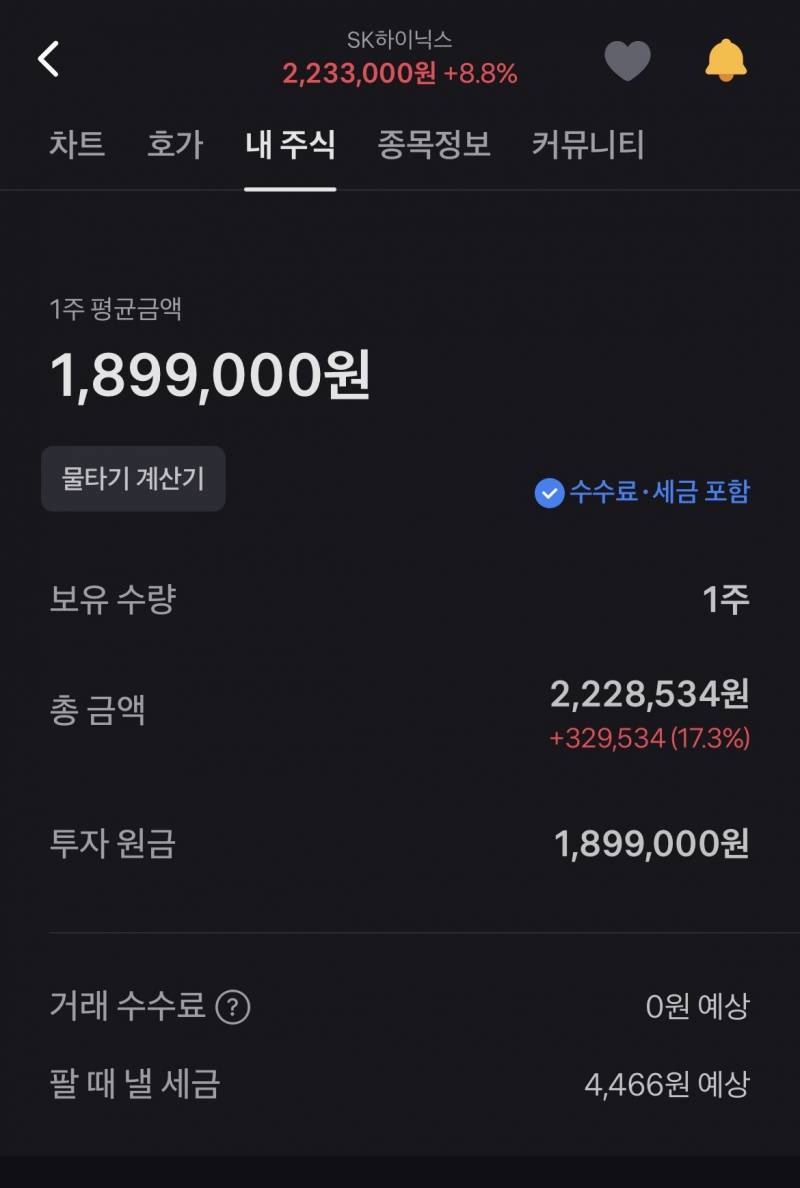[잡담] 귀여운 내 하닉 1주 | 인스티즈