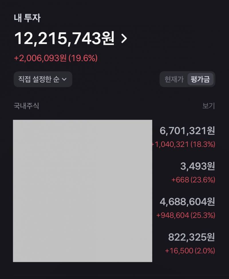 [잡담] 이정도면 수익률 ㄱㅊ은거니….? | 인스티즈