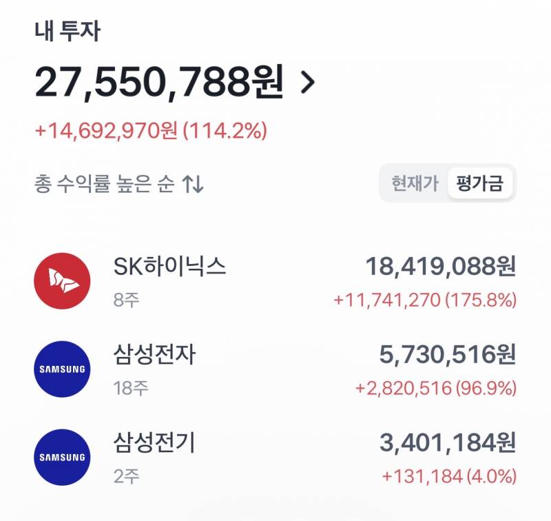 [잡담] 아 주식 이거 언제 팔아야 하니 | 인스티즈