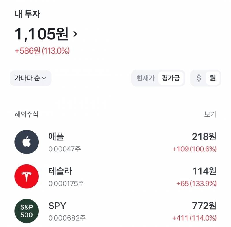 [잡담] 주식 113퍼 시드의 중요성 | 인스티즈