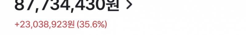 [잡담] 현건 팔아버리고 하닉이랑 삼전 더 샀다 | 인스티즈