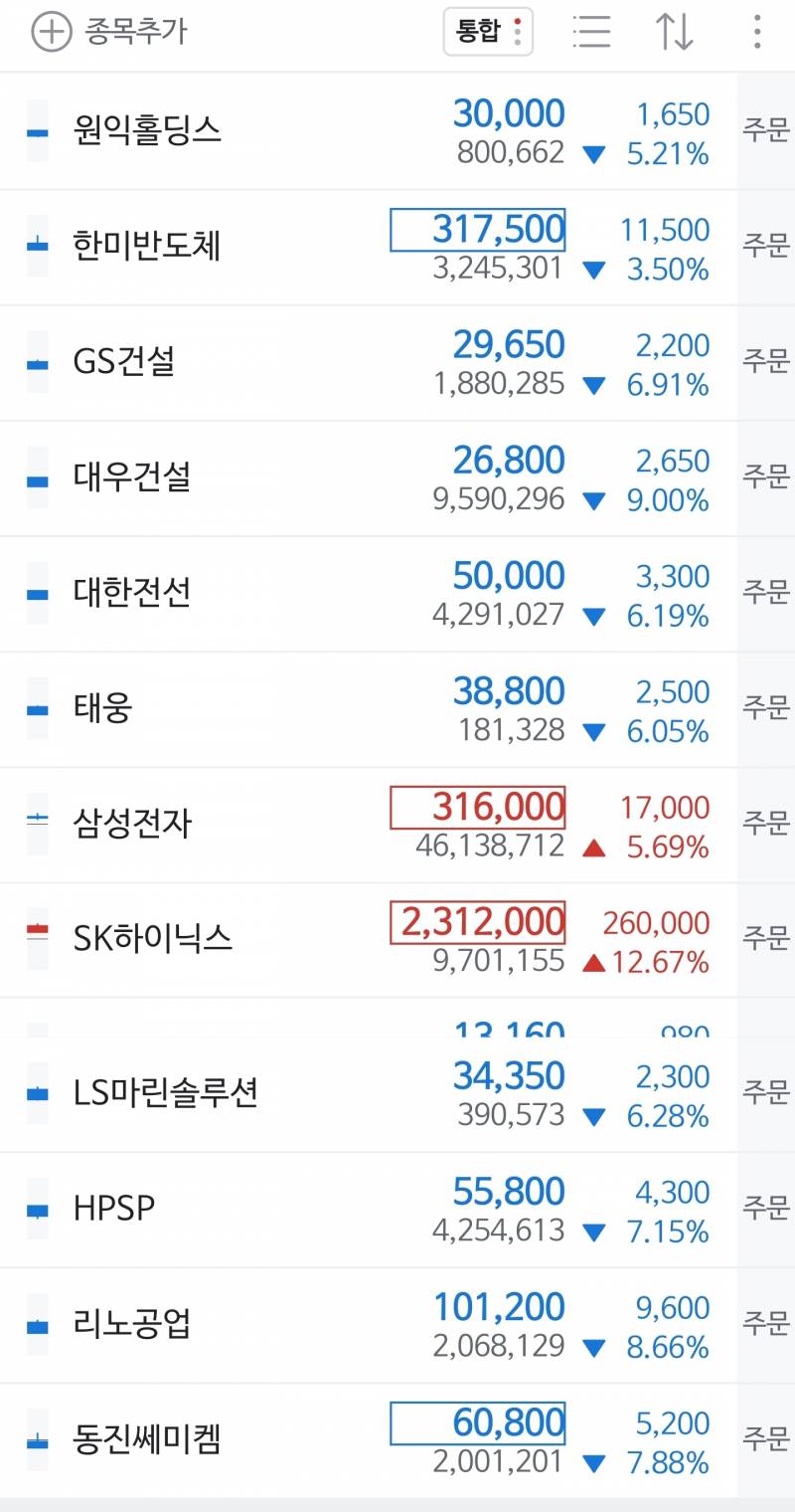 [잡담] 이게 맞나ㅋㅋㅋ | 인스티즈